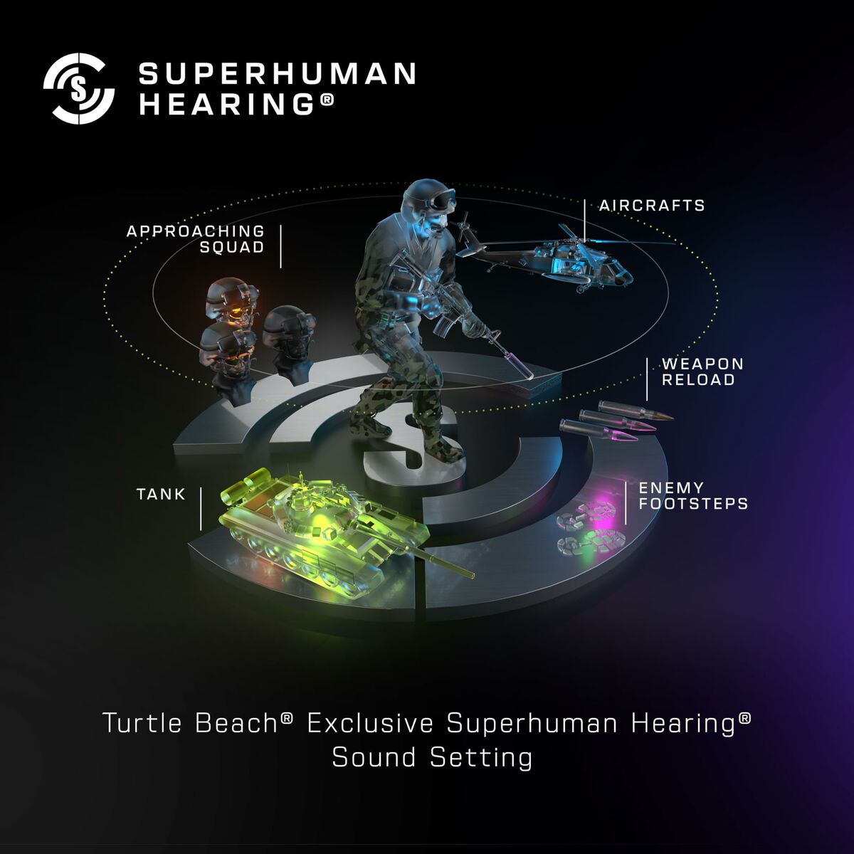 Headphones with Microphone Turtle Beach Stealth 500-1