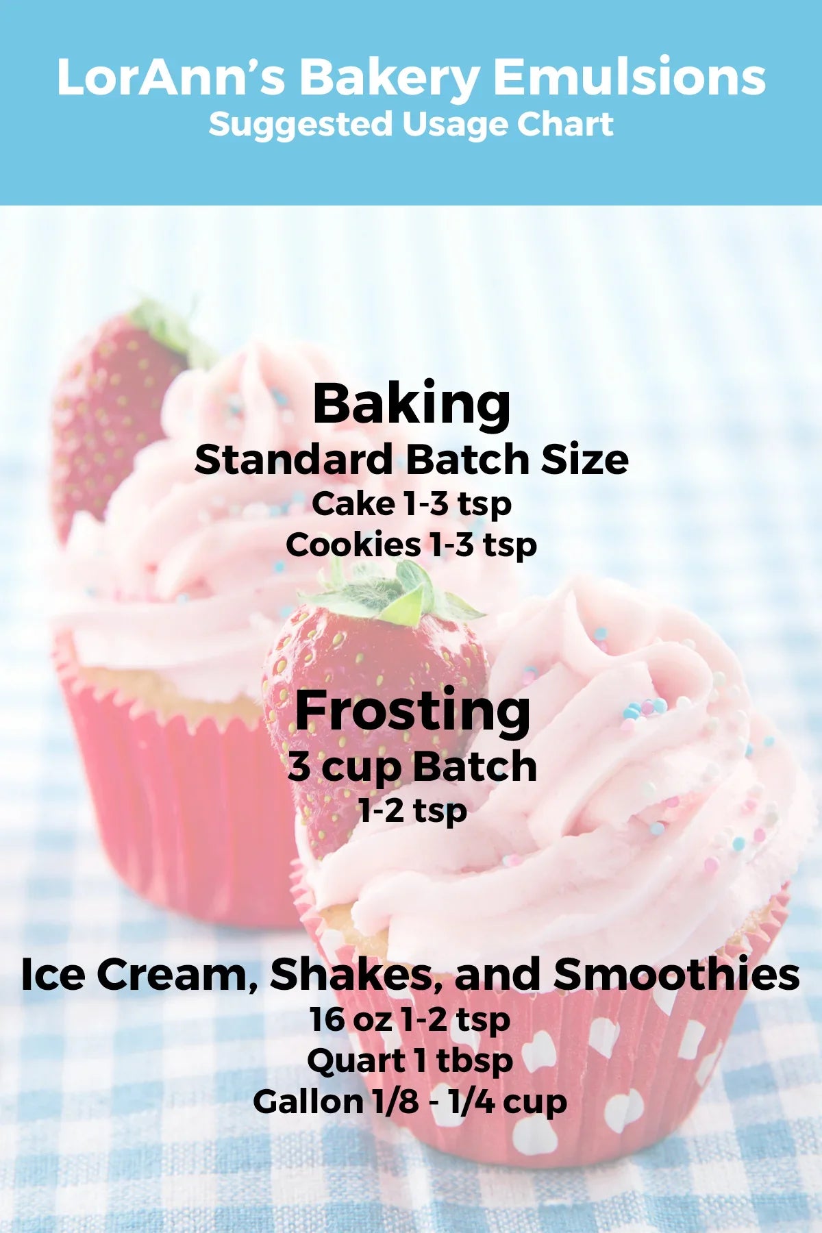Orange (Natural) Bakery Emulsion - 4 oz. - 16 oz. - 1 Gallon - 5 Gallons - Bakery Emulsions Canada-4