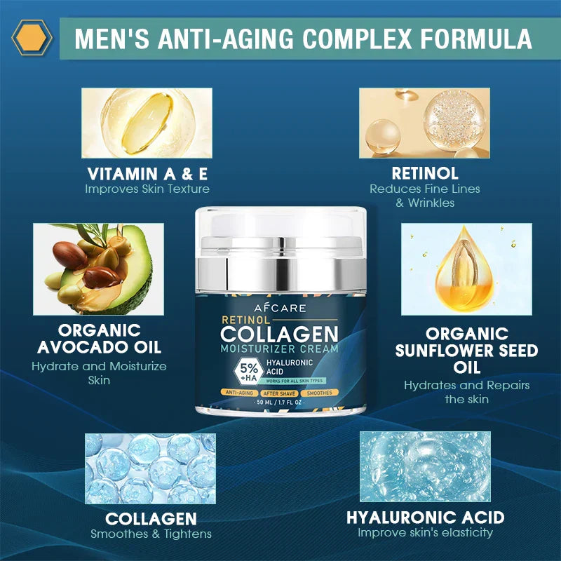 Instant Retinol Lifting Firming Cream for Men-2