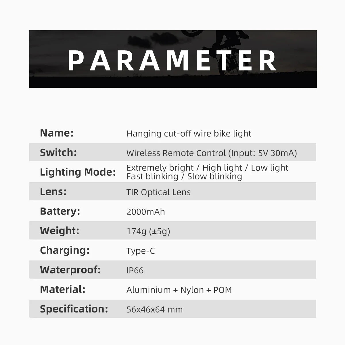 Ultra-Bright 1600 Lumen Bike Headlight Remote White-1