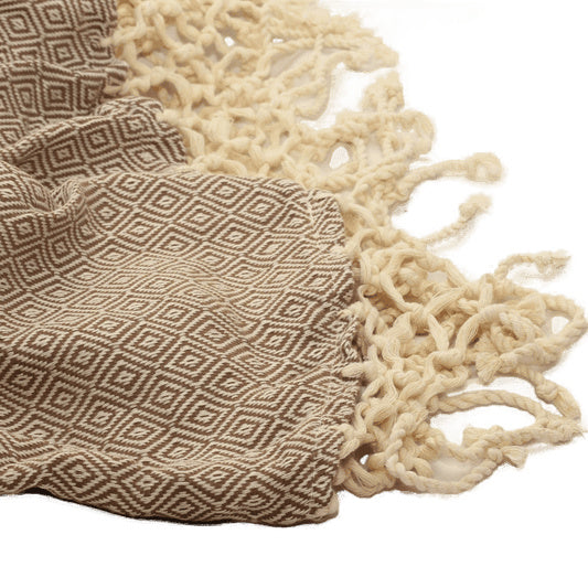 Round Beach Towel